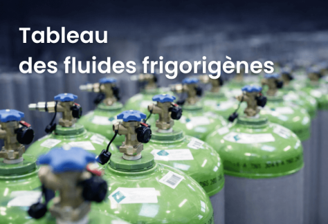 Rangée de bouteilles de fluides frigorigènes en stockage industriel, illustration pour le tableau des fluides frigorigènes 2026.